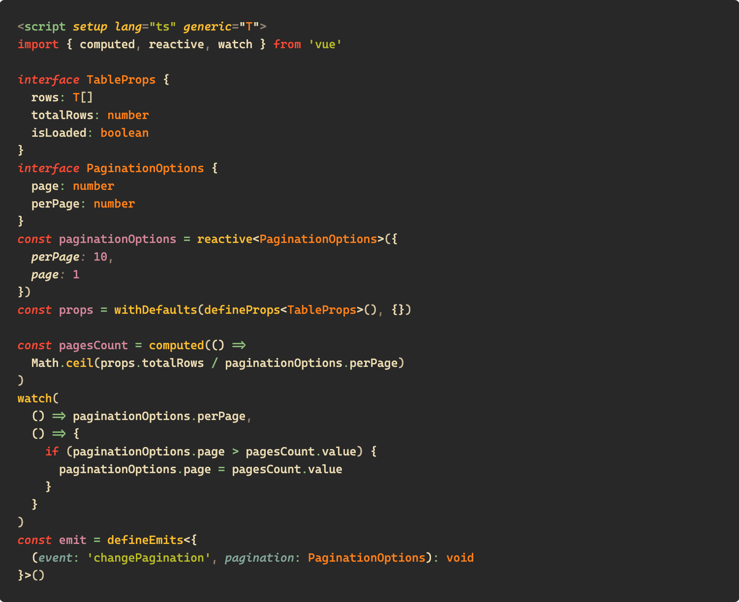 generics with vue and Ts